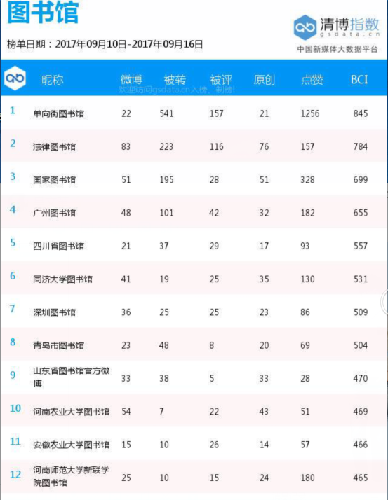 QQ图片20170920111756.png
