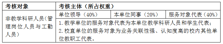 360截图16370625486273.png