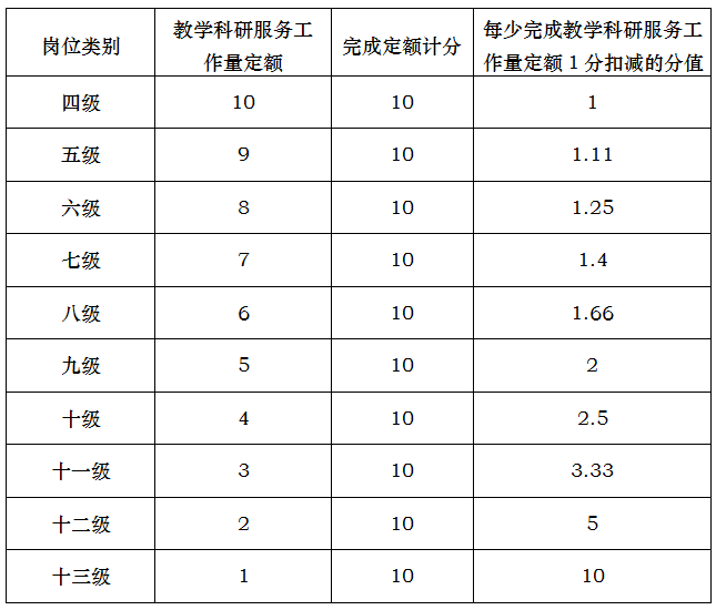 360截图16591012737894.png