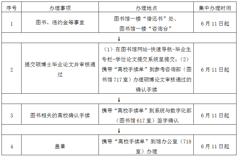 360截图1641012094125134.png