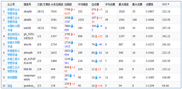 360截图164211057467116.png