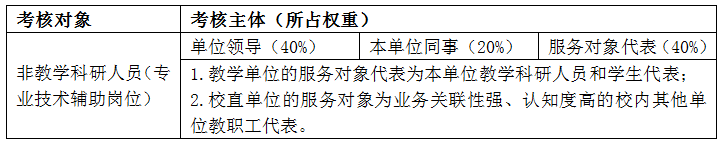 360截图16571228131934.png